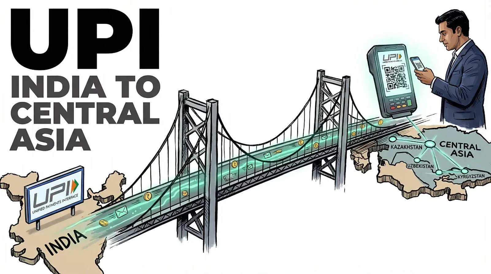 8B and PayU Build First India-Central Asia Payment Bridge, Bringing UPI to Kazakhstan, Uzbekistan, and Kyrgyzstan — editorial cover artwork