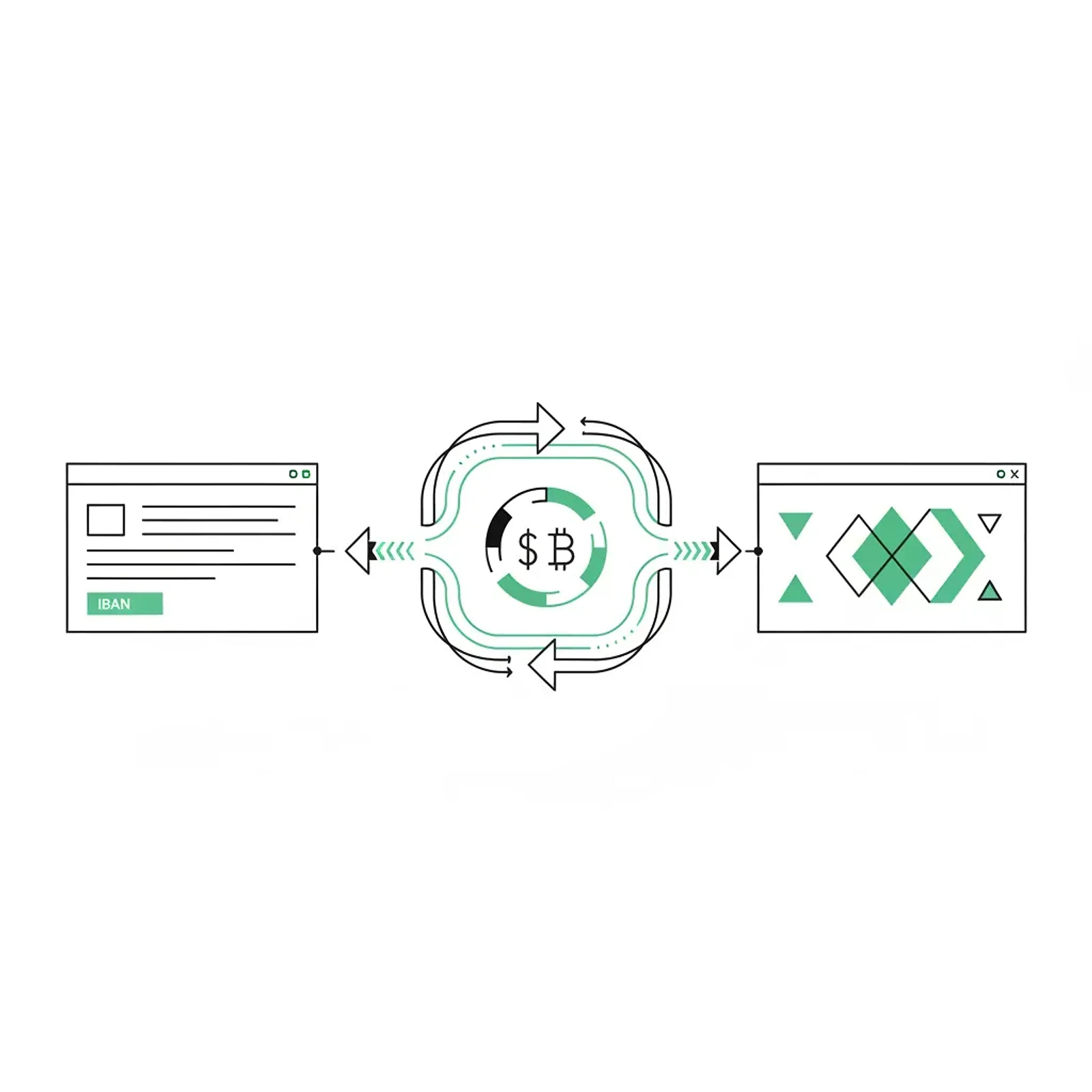Bybit Launches MyBank IBAN Accounts: Crypto Exchange Offers Seamless Fiat-Crypto Transitions Across 18 Currencies — editorial cover artwork