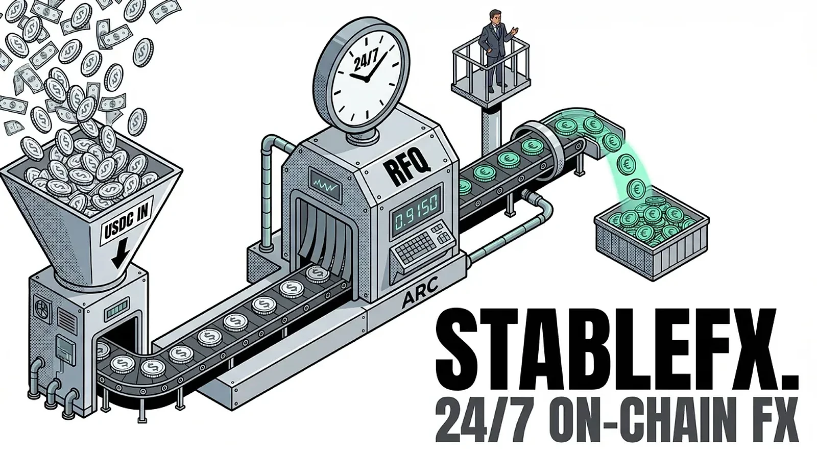 Circle Launches StableFX, an On-Chain FX Engine for Real-Time Stablecoin Currency Conversion — editorial cover artwork