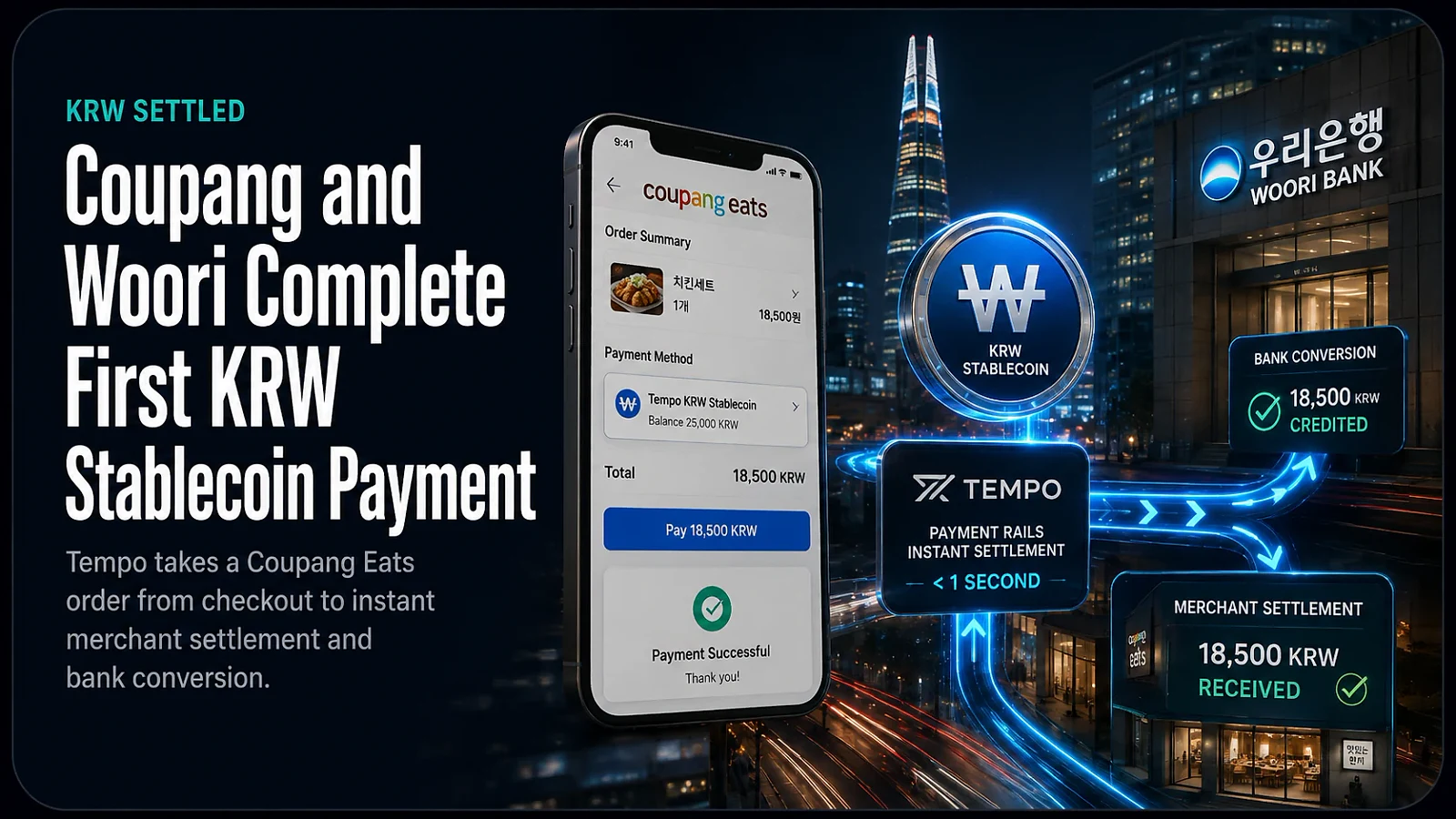 Coupang and Woori Bank Complete First End-to-End KRW Stablecoin Payment on Tempo — editorial cover artwork
