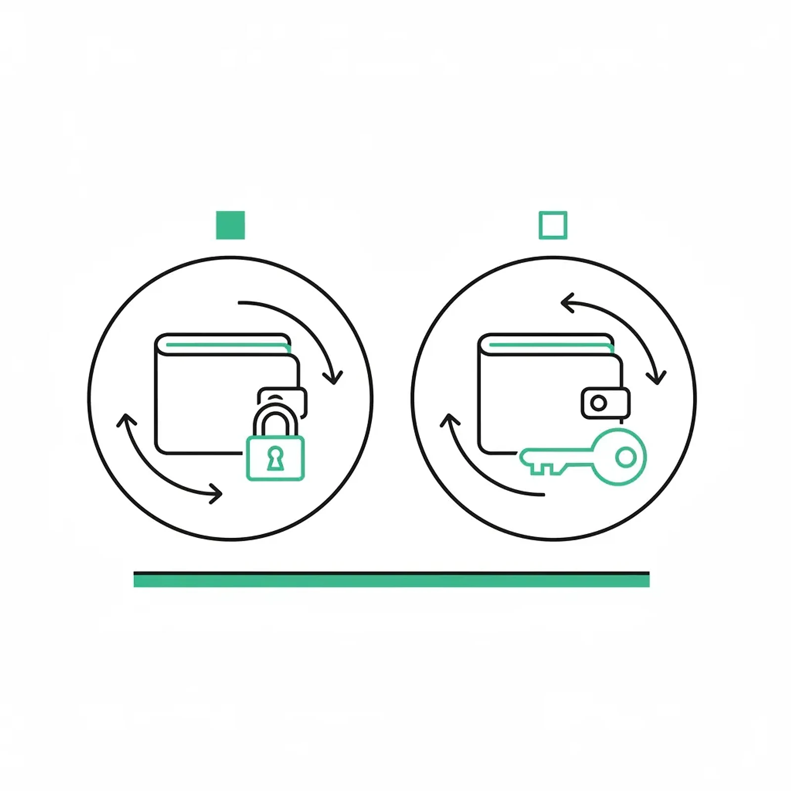 Custodial vs Non-Custodial Wallets: The Complete 2026 Comparison for Security, Control, and Compliance — editorial cover artwork