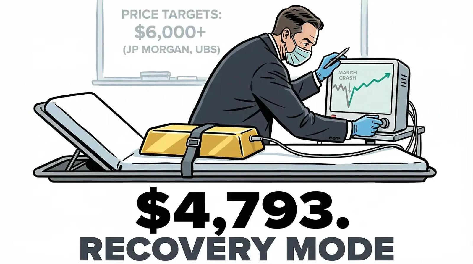 Gold Recovers to $4,792.55 on LBMA Fix as US-Iran Ceasefire Eases Geopolitical Pressure — editorial cover artwork