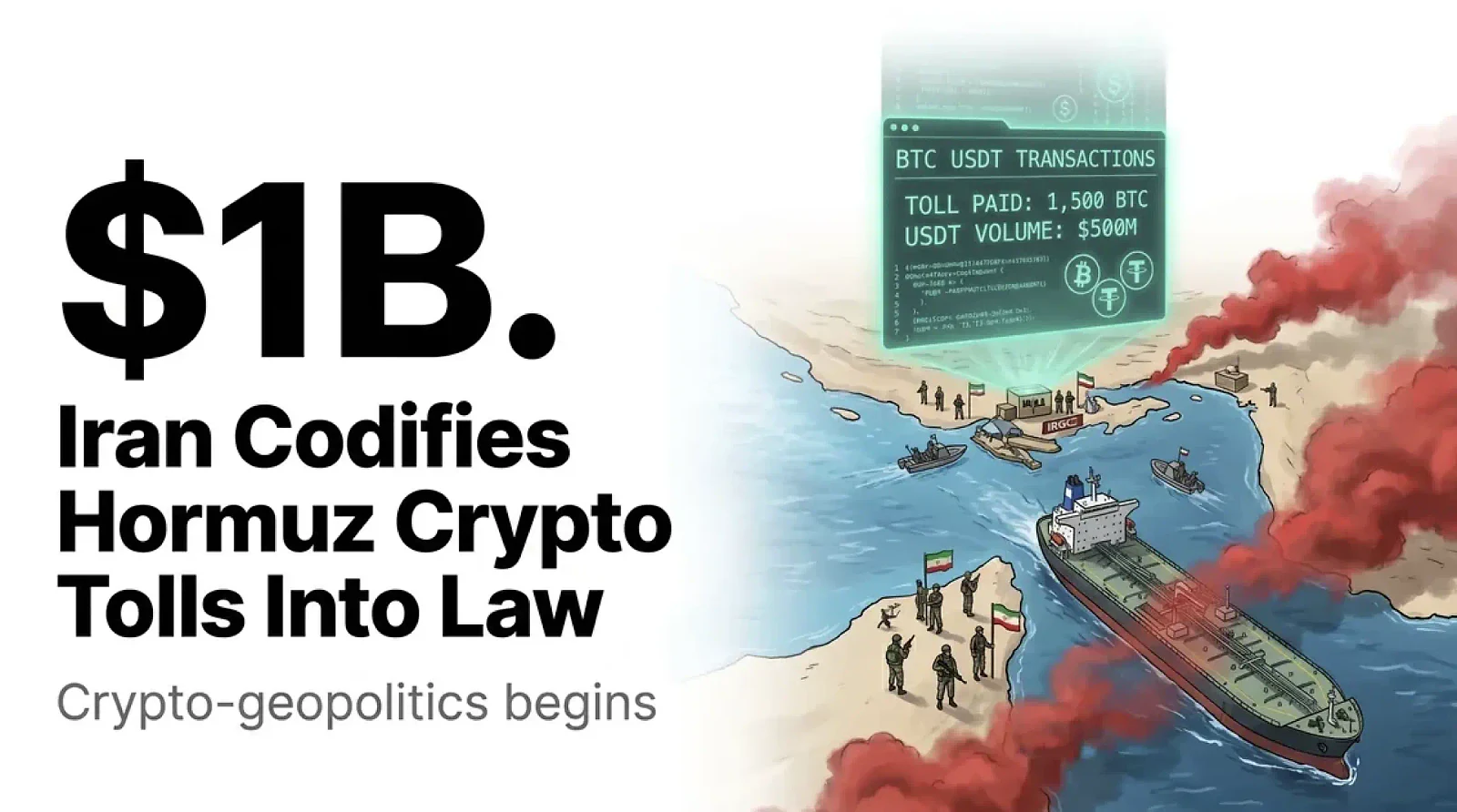 Iran Codifies Crypto Toll Law for Strait of Hormuz, IRGC Collects Bitcoin From Tankers — editorial cover artwork