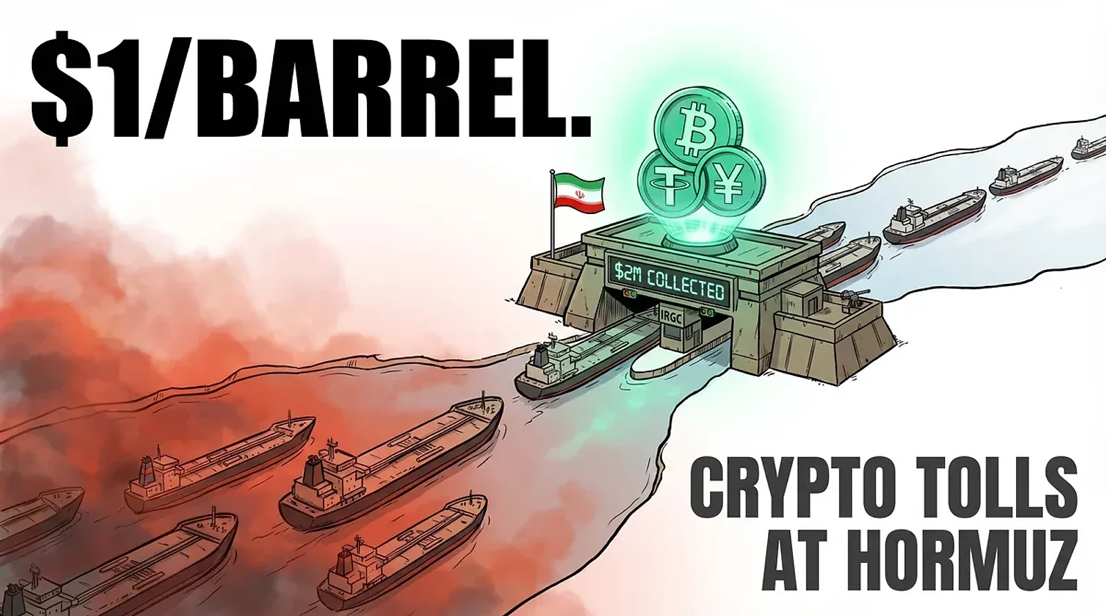 Iran Demands Cryptocurrency Tolls from Oil Tankers Transiting Strait of Hormuz — editorial cover artwork