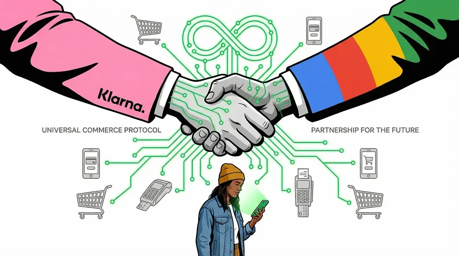 Klarna and Google Unite: AI Agents Revolutionize Global Payments with Universal Commerce Protocol — editorial cover artwork