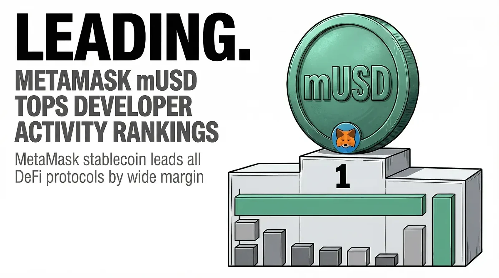 MetaMask Stablecoin mUSD Leads Developer Activity Rankings by Wide Margin — editorial cover artwork