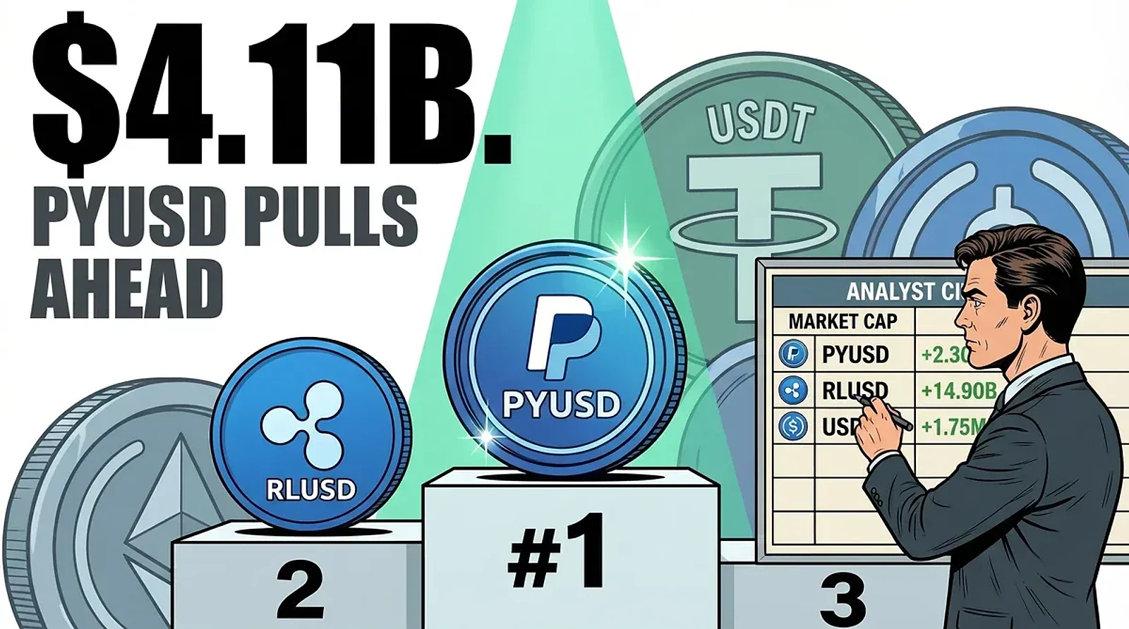 PYUSD Hits $4.11 Billion Market Cap, Extending Lead Over Ripple's RLUSD in Race for Third-Largest Stablecoin — editorial cover artwork