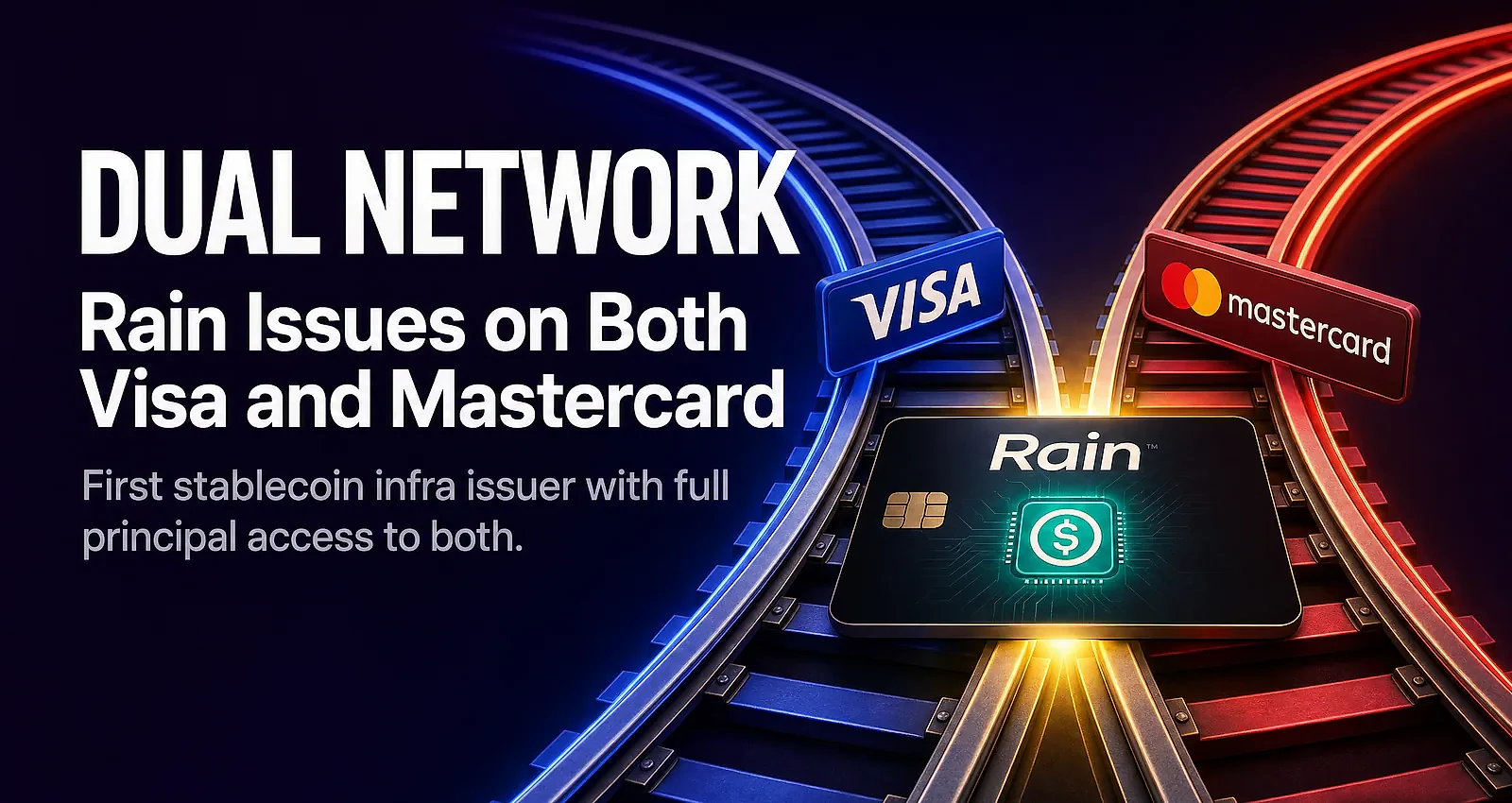 Rain Becomes Mastercard Principal Member, Now First Dual Visa-Mastercard Stablecoin Issuer — editorial cover artwork