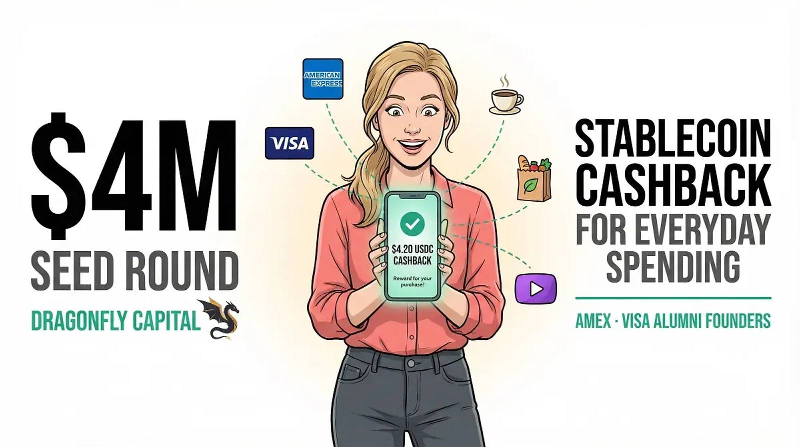 Rhythmic Raises $4 Million to Bring Stablecoin Rewards to Mainstream Consumers — editorial cover artwork