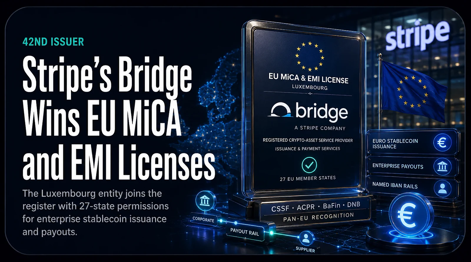 Stripe's Bridge Wins EU MiCA and EMI Licenses, Joins Register as 42nd Authorised Stablecoin Issuer — editorial cover artwork