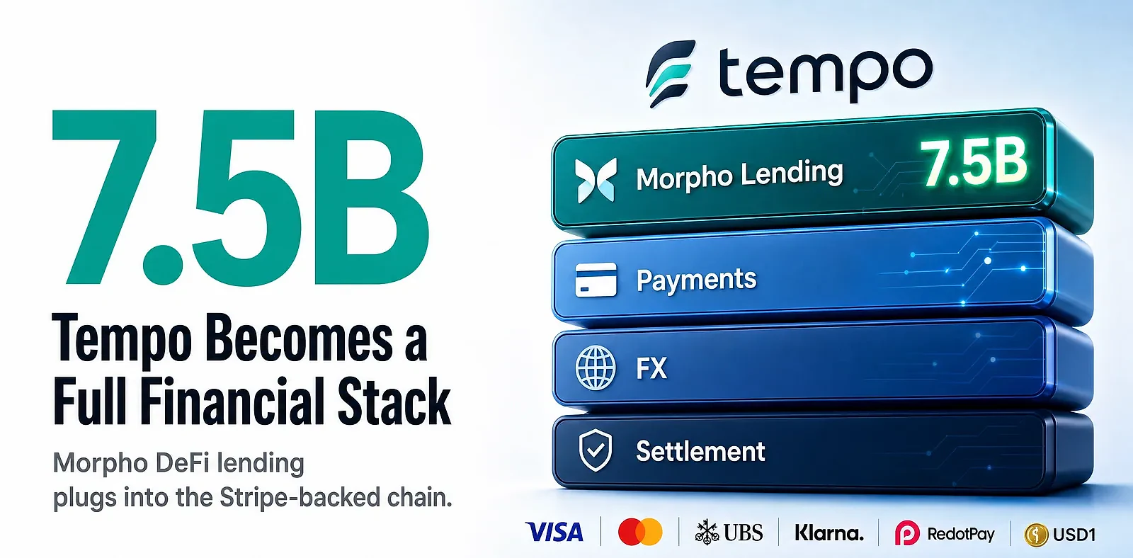 Tempo Adds $7.5B Morpho DeFi Lending, Becoming a Full Financial Stack — editorial cover artwork