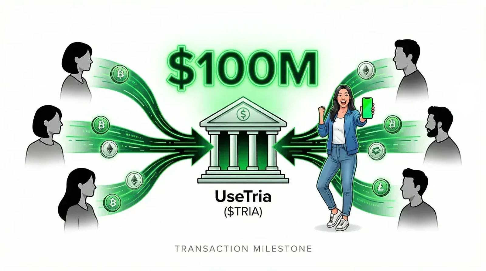 UseTria ($TRIA) Unleashes Crypto Neobank Revolution: $100M Processed, Visa Integration, and AI-Powered Future — editorial cover artwork