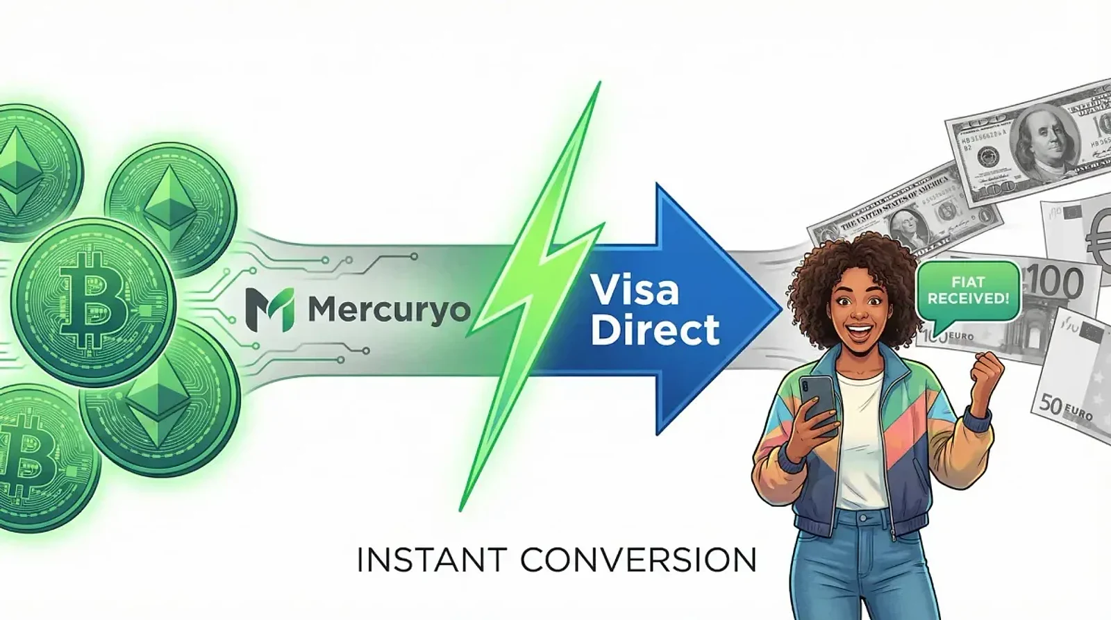Visa Direct Unleashes Real-Time Crypto-to-Fiat: Mercuryo Bridges Digital Divide — editorial cover artwork