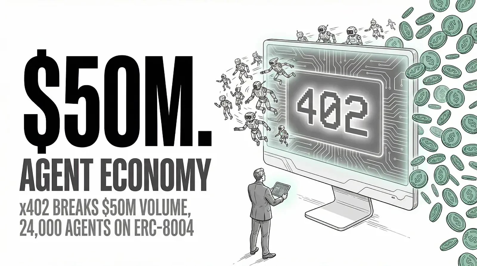 x402 Crosses $50 Million in Cumulative Volume as ERC-8004 Registers 24,000 AI Agents — editorial cover artwork