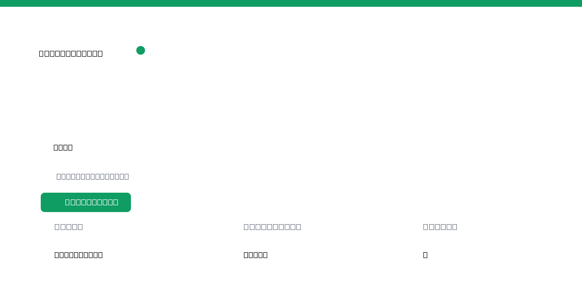 Stablecorp QCAD (QCAD) stablecoin market data