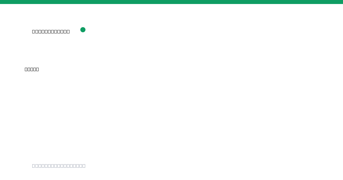 BitGo stablecoin ecosystem profile