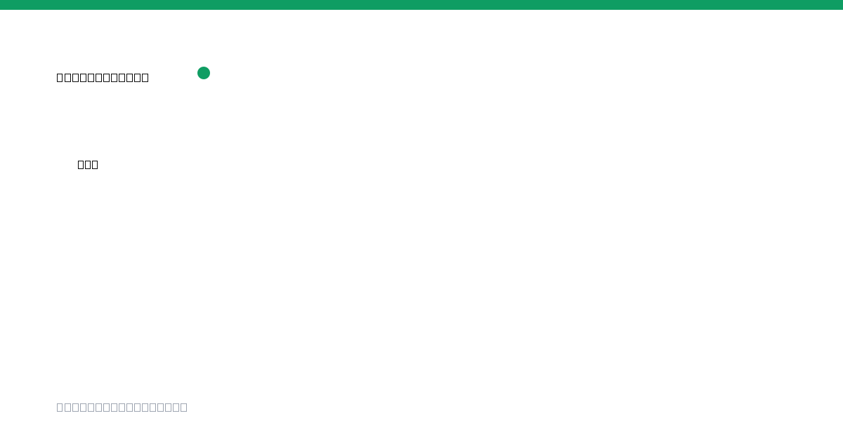 BNY stablecoin ecosystem profile