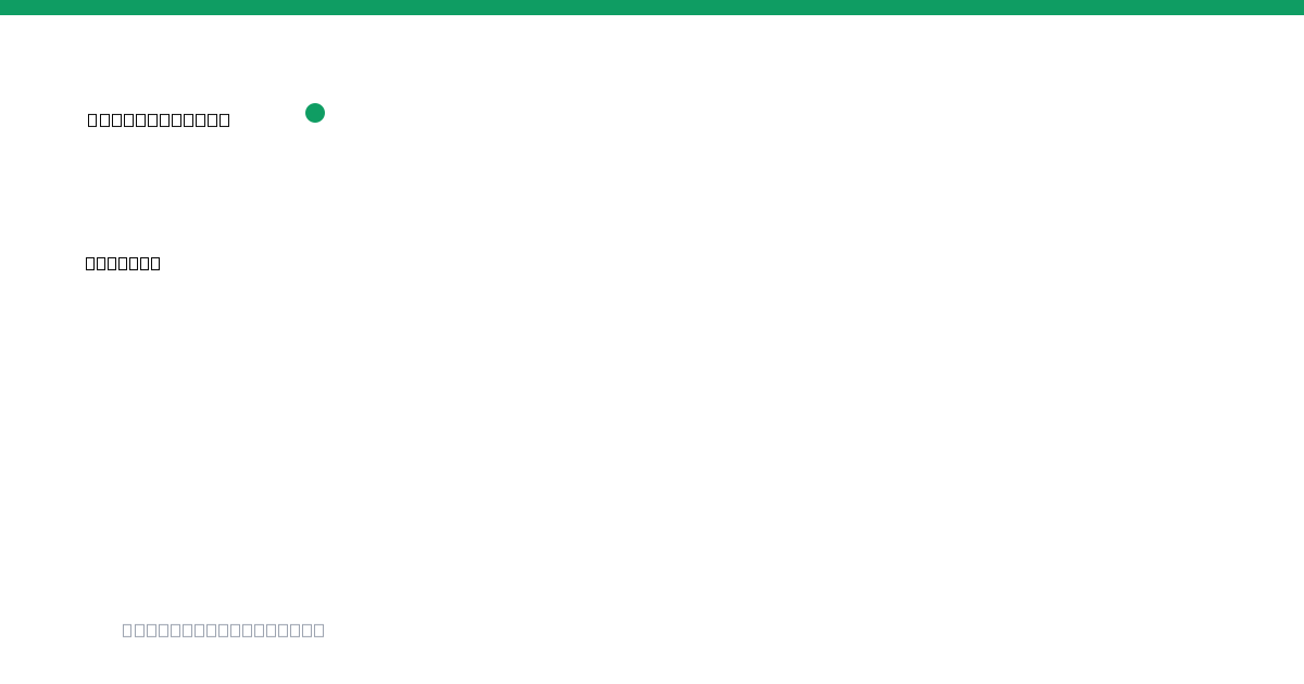 MoonPay stablecoin ecosystem profile