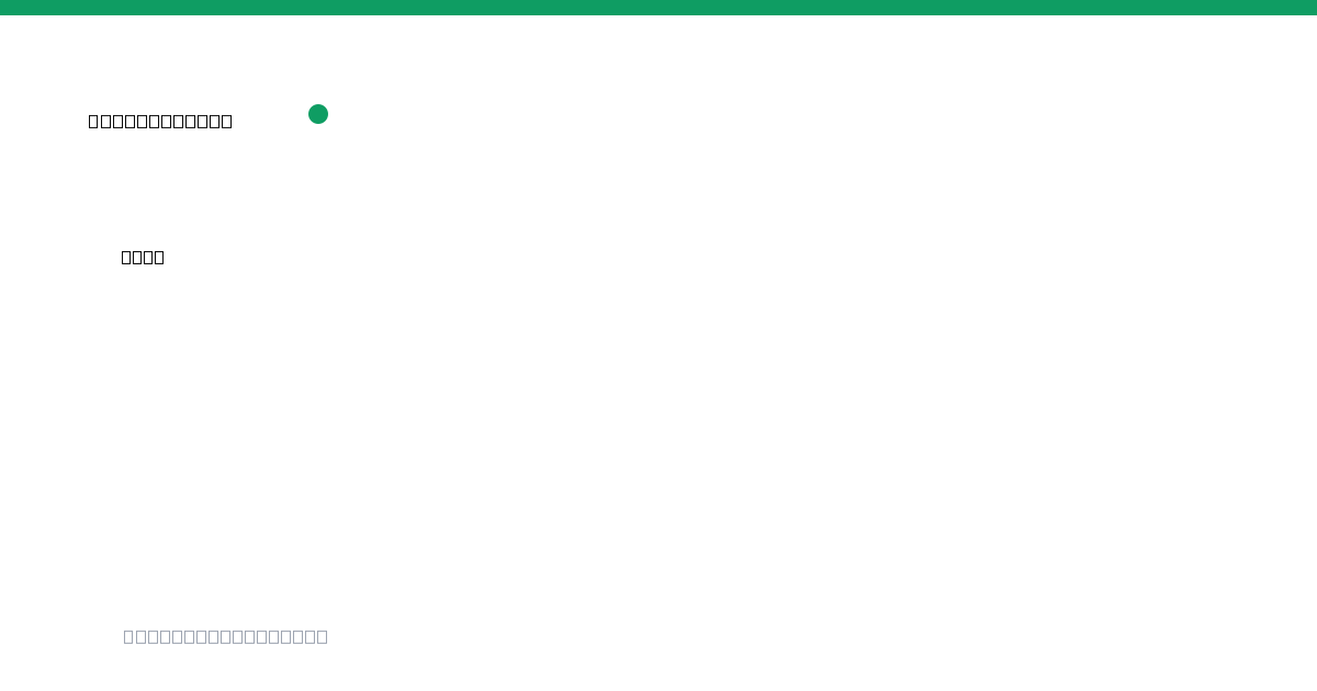 noah stablecoin ecosystem profile